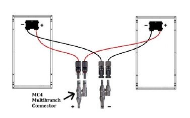 PV module efficiency improvement over the years and repowering opportunities